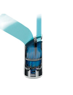 PURIFICADOR DE AIRE LEITZ TRUSENS Z-1000 2