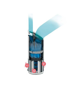 PURIFICADOR DE AIRE LEITZ TRUSENS Z-2000 2