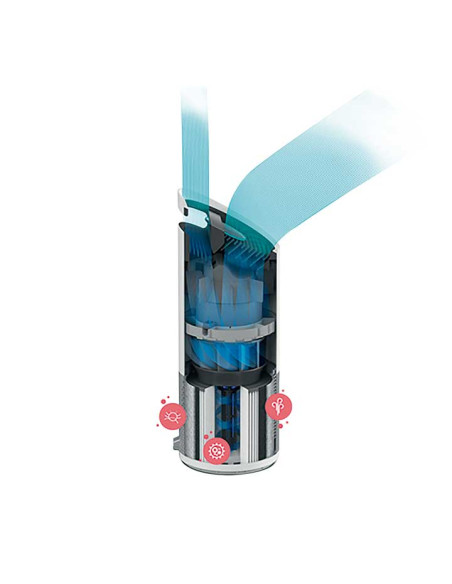 PURIFICADOR DE AIRE LEITZ TRUSENS Z-3000