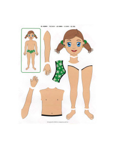 BLÍSTER 12h GOMETS APLI TEMÁTICOS EL CUERPO