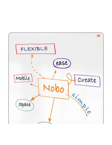 PIZARRA BLANCA NOBO MOVE&MEET 180x90cm