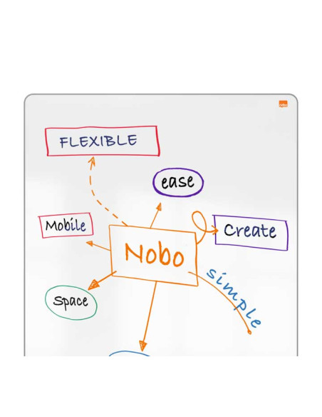 PIZARRA BLANCA NOBO MOVE&MEET 180x90cm