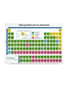 PACK 25 TABLAS PERIÓDICAS A5