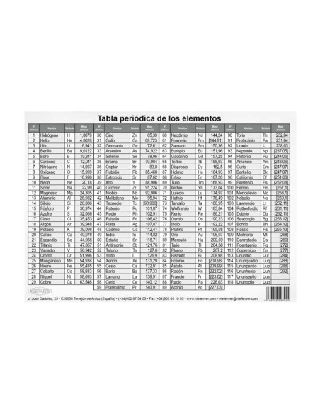 PACK 25 TABLAS PERIÓDICAS A5