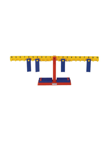 BALANZA NUMÉRICA MINILAND