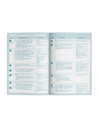 LIBRETA DICTADOS ADDITIO PRIMARIA CASTELLANO
