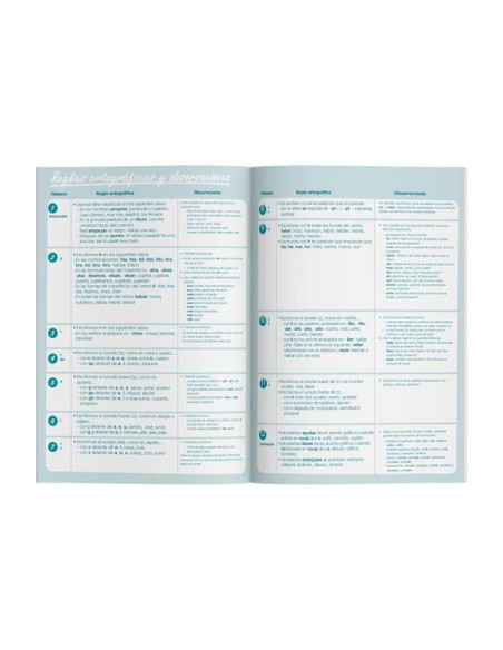 CUADERNO ADDITIO A4 DICTADOS PRIMARIA