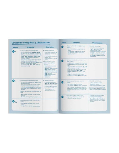 LIBRETA DICTADOS ADDITIO SECUNDARIA CASTELLANO