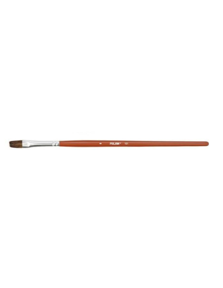 PINCEL MILAN SERIE 121 N CALIBRE 8