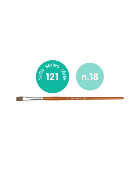 PINCEL MILAN SERIE 121 N CALIBRE 18