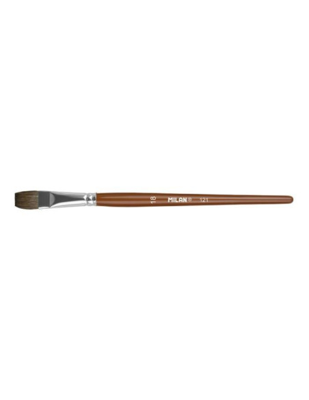 PINCEL MILAN SERIE 121 N CALIBRE 18
