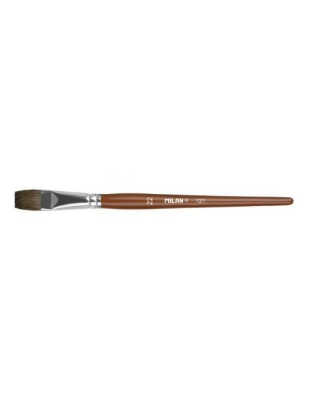 PINCEL MILAN SERIE 121 N CALIBRE 22