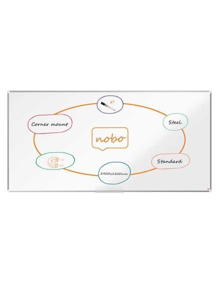 PIZARRA BLANCA NOBO PREMIUM PLUS 240x120cm ACERO LACADO