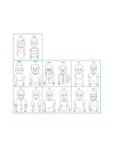 PACK MARIONETAS DE DEDOS NIEFENVER LA FAMILIA