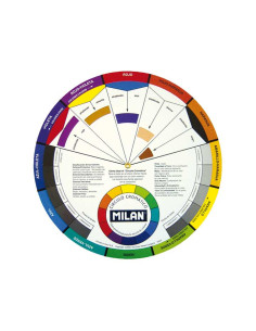 CÍRCULO CROMÁTICO MILAN PEDAGÓGICO Ø235cm