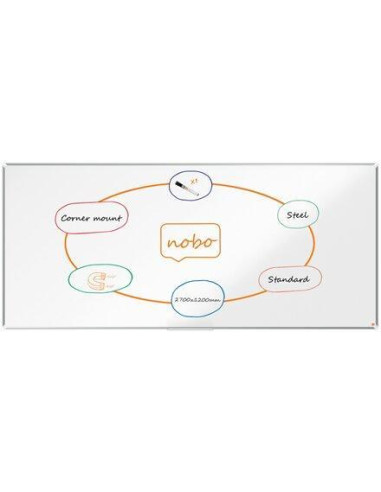 PIZARRA BLANCA NOBO PREMIUM PLUS 240x120cm ACERO LACADO