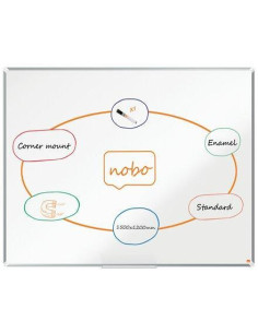 PIZARRA BLANCA NOBO PREMIUM PLUS 150x120cm ACERO VITRIFICADO 2
