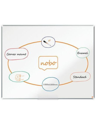 PIZARRA BLANCA NOBO PREMIUM PLUS 150x120cm ACERO VITRIFICADO