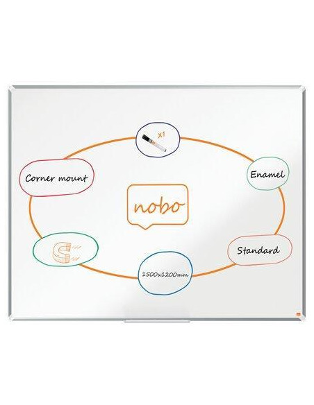 PIZARRA BLANCA NOBO PREMIUM PLUS 150x120cm ACERO VITRIFICADO