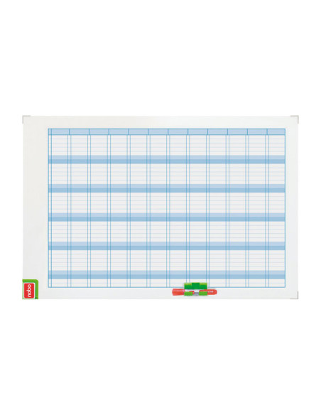 PLANNING NOBO ANUAL