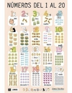 LAMINA ESCOLAR ERIK PVC 40x595 NUMEROS DEL 1 AL 20