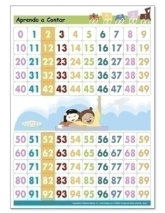 LAMINA ESCOLAR KLUGER APRENDE A CONTAR 0-99 64x45cm