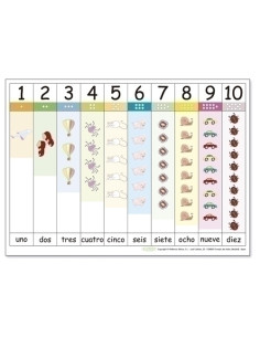 LAMINA ESCOLAR KLUGER APRENDE A CONTAR 1-10 64x45cm
