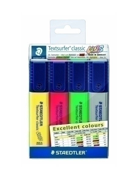 MARCADOR FLUOR STAEDTLER 364 TEXTSURFER CLASSIC ESTUCHE de 4 Amarillo Rojo Verde Gris