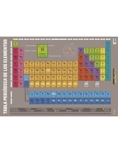LAMINA ESCOLAR ERIK PVC 40x595 DIDACTICA TABLA DE ELEMENTOS
