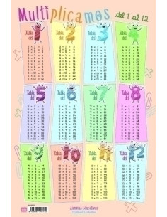 LAMINA ESCOLAR ERIK PVC 40x595 MULTIPLICAMOS DEL 1 AL 12