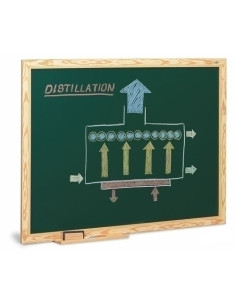 PIZARRA VERDE MARCO FIBRA 100x200 cm con CAJETIN de 40 cm